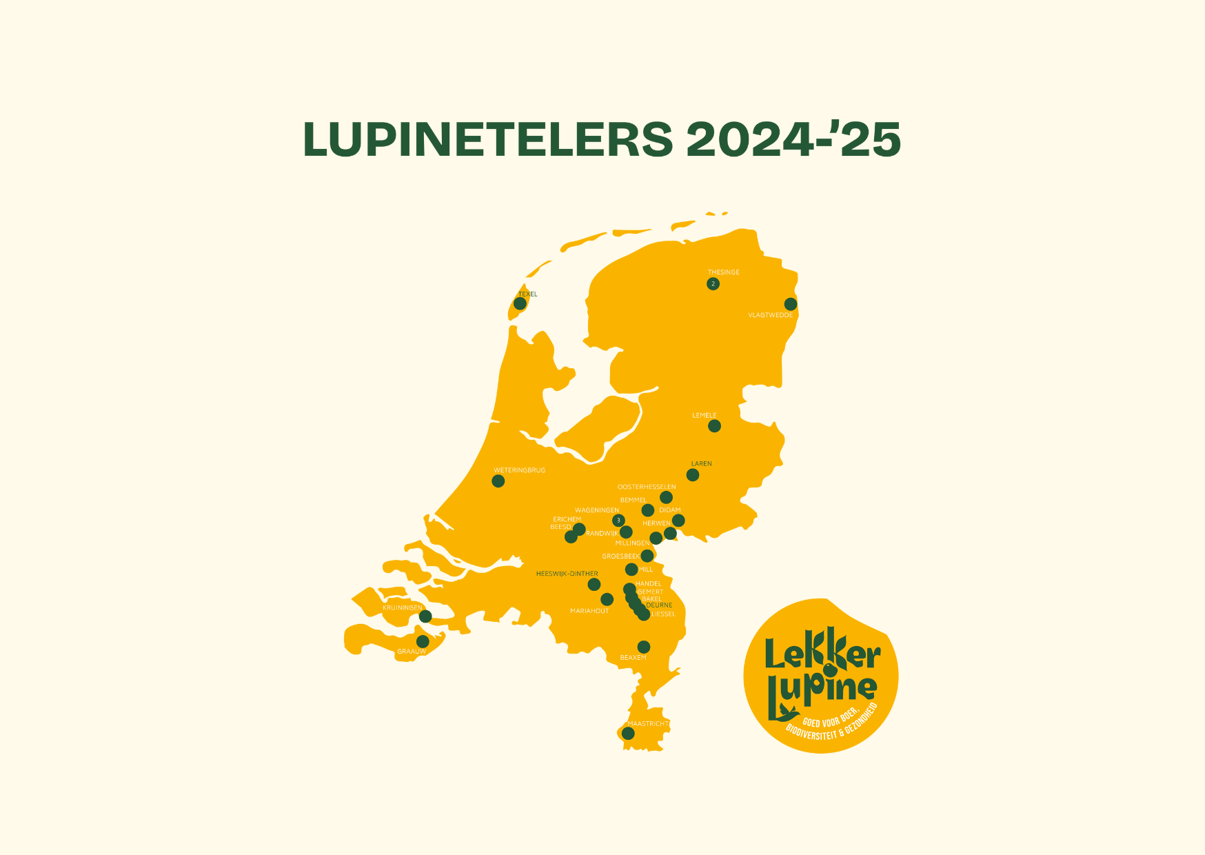 Lupinetelers 2024-2025